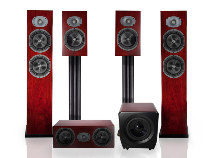 Home Theater